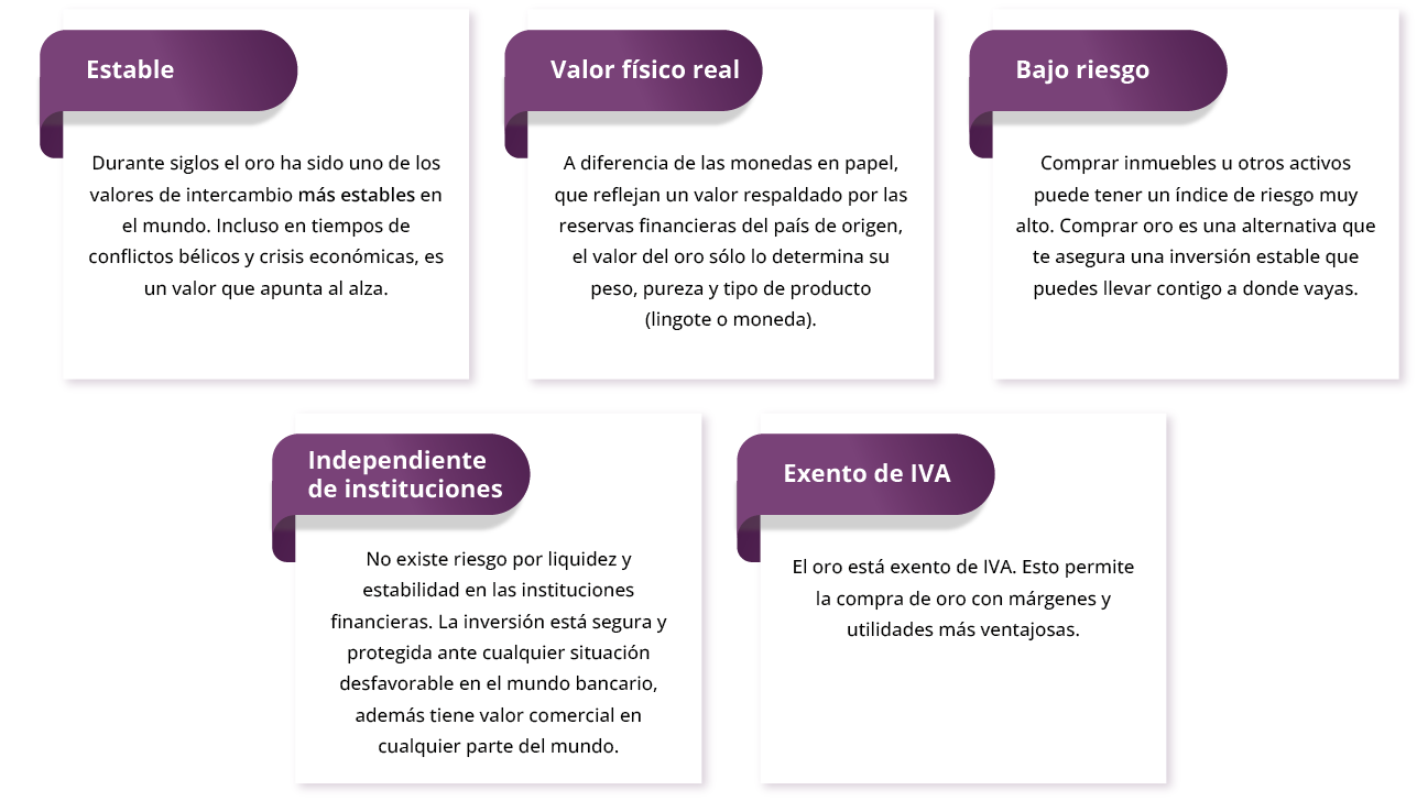 ventajas de invertir en oro
