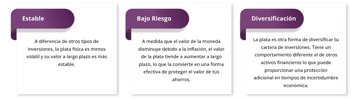 infografia de comprar plata