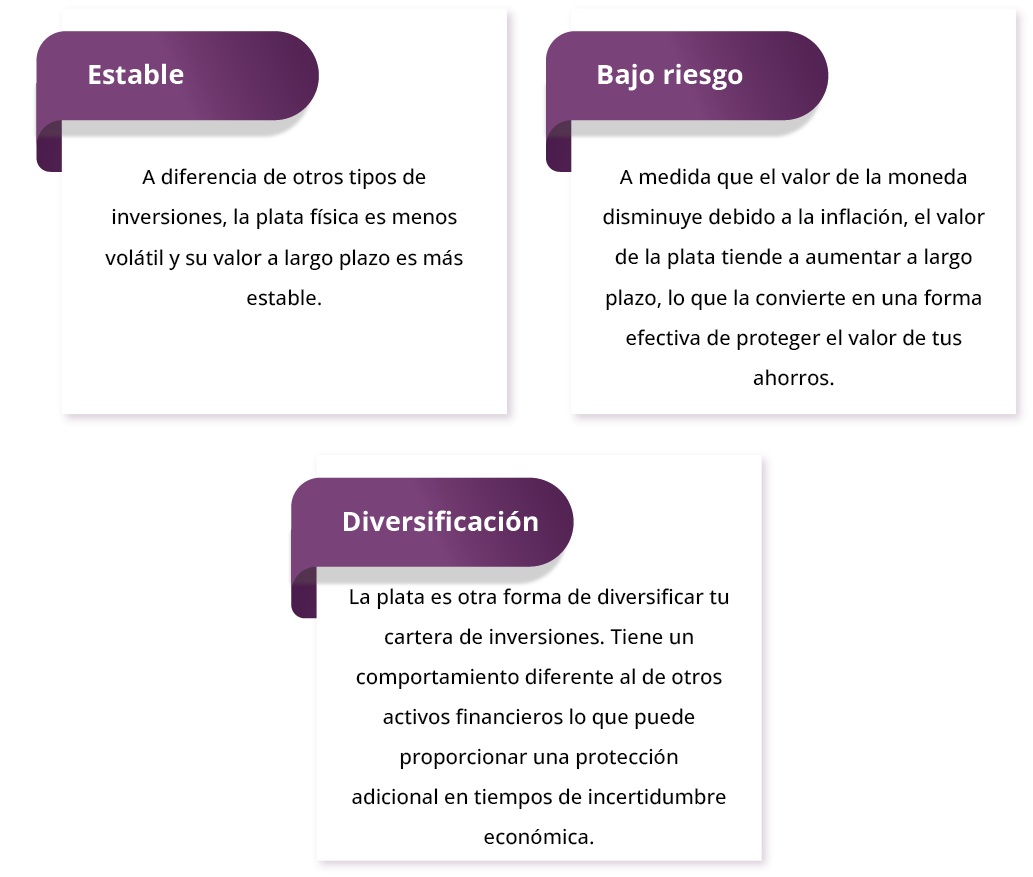 ventajas de invertir en plata