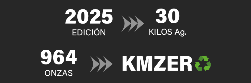 Destacados de la producción de la moneda de plata Colón